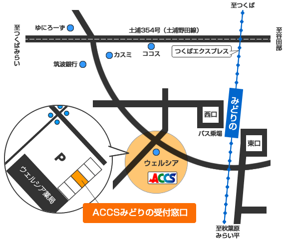 ポータルライン株式会社　ACCS