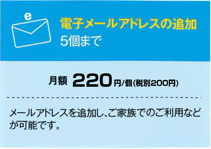 電子メールアドレスの追加。５個まで