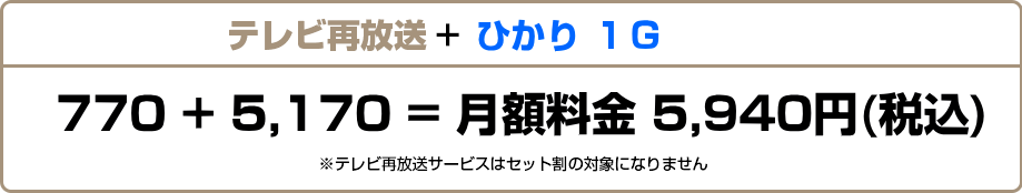 テレビ再放送＋ひかり1G：770＋5,170＝月額料金5,940円（税込）