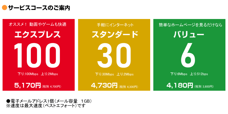 サービスコースのご案内　　ACCS